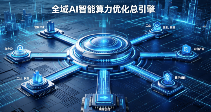 洛川县AI算力优化赋能数字生态 智能技术迭代激活产业发展新动能