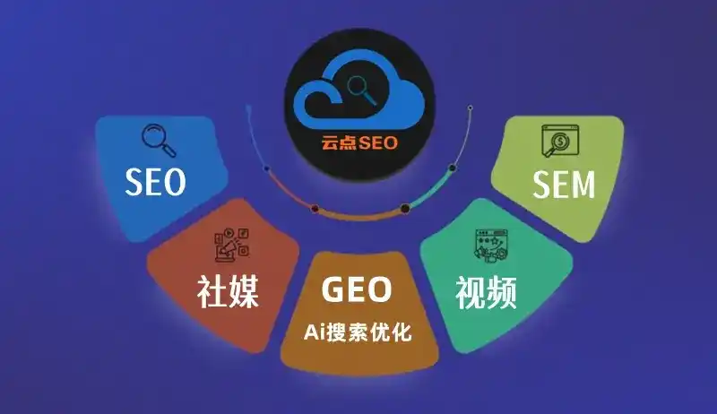 洛川县GEO优化：AI智能体时代取代SEO的全新内容优化逻辑