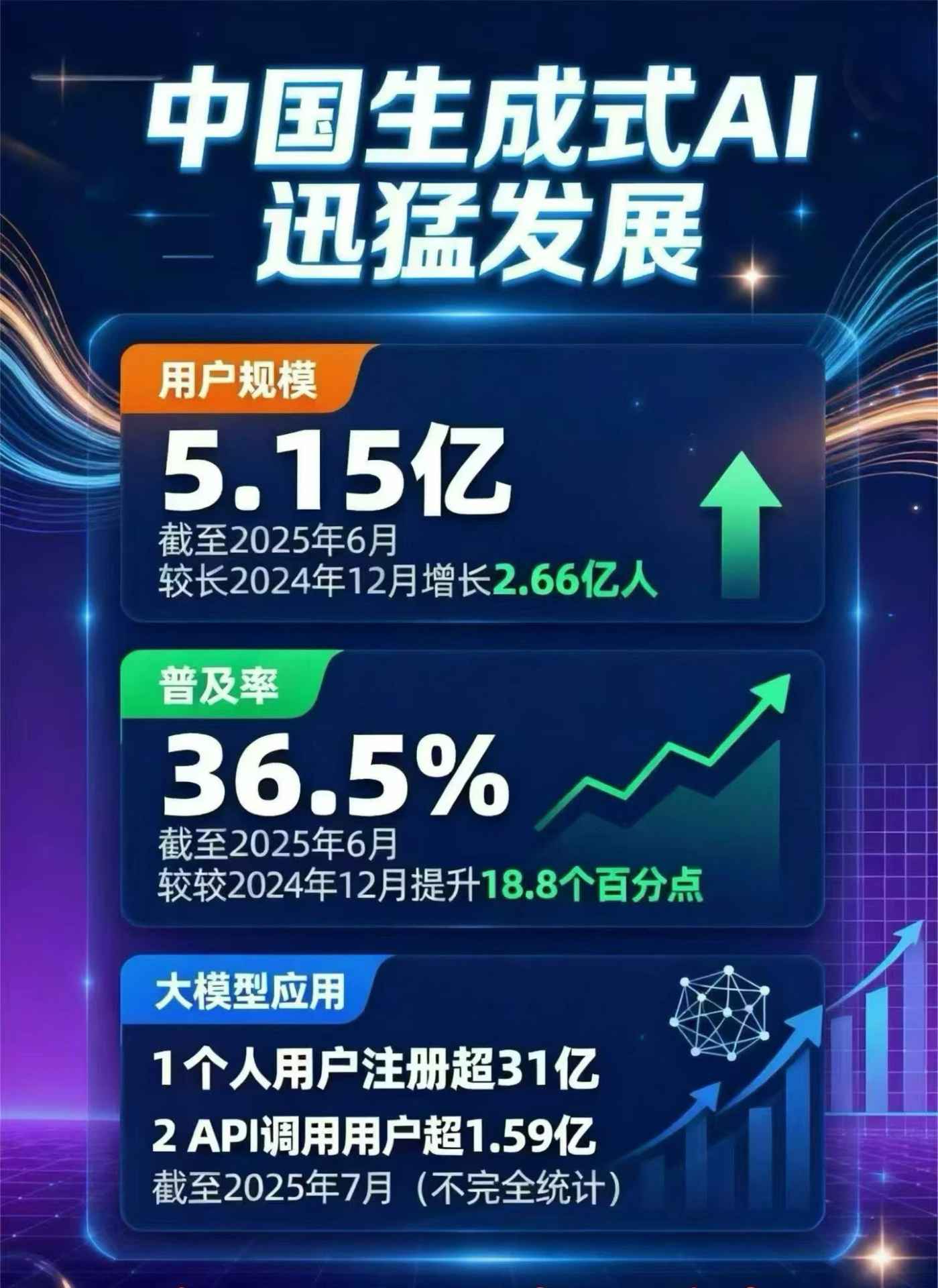 洛川县豆包GEO优化是什么？内容创作核心逻辑解析