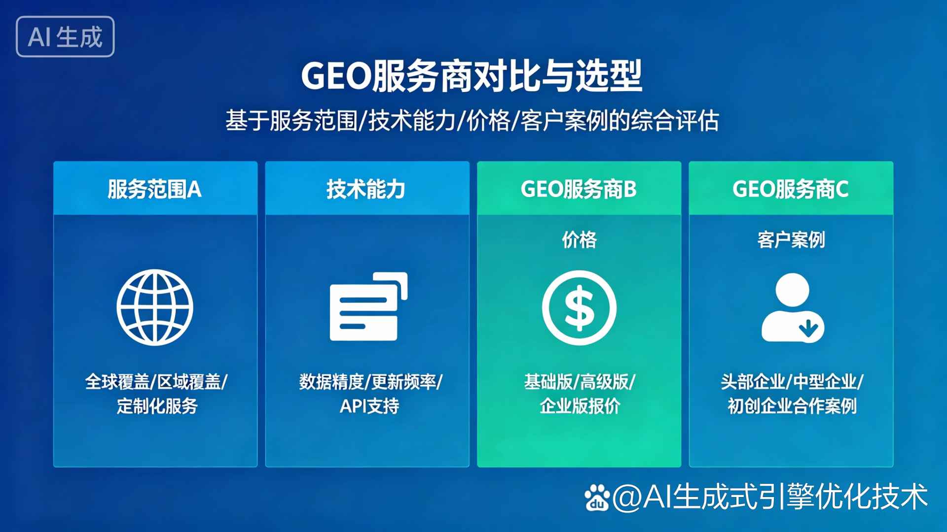 洛川县GEO优化服务商该如何选择？聊聊生成式引擎优化行业现状
